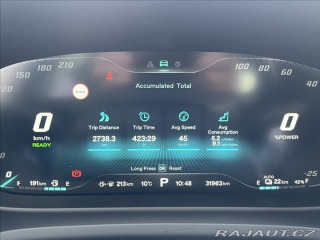 MG Ostatní modely EHS 1,5 PHEV EXCLUSIVE 2024