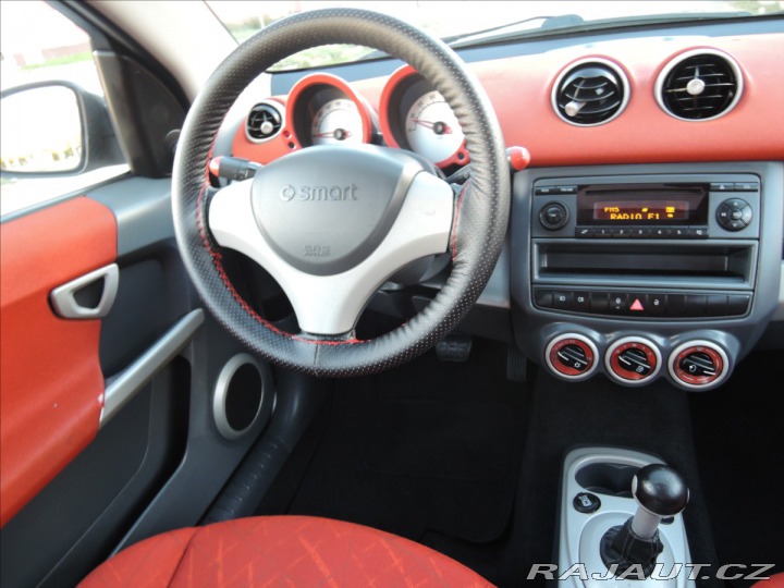 Smart Forfour 1,3 i Aut. Panorama 2005
