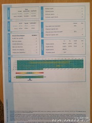 Volkswagen ID.3 1ST Pro 58kWh 2020