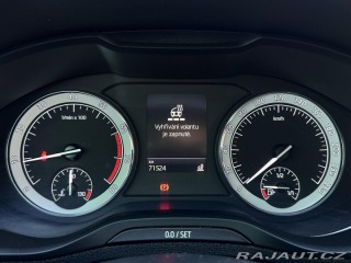 Škoda Karoq 1.5TSi DSG Style PLUS NAV 2021