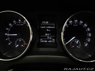 Škoda Yeti 2,0 TDi 81kW MT STK 2028 2014