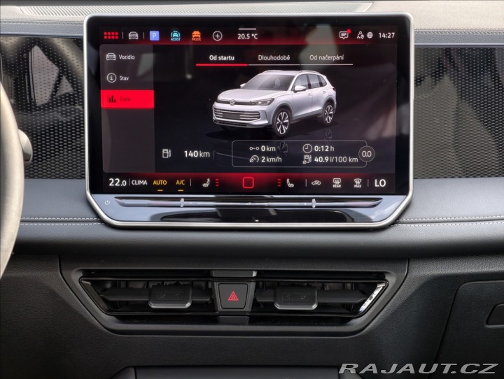 Volkswagen Tiguan 1,5 TSI Goal DSG 96kW 2025