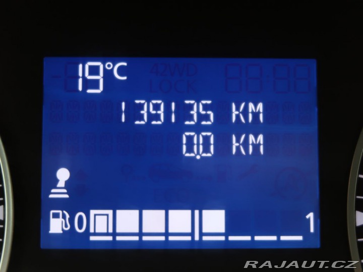 Dacia Duster 1.5dCi,84KW,Manuál,4X4,CZ 2021