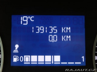 Dacia Duster 1.5dCi,84KW,Manuál,4X4,CZ 2021