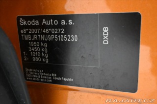 Škoda Karoq 1,5 TSI 110 kW DSG Ambiti 2024