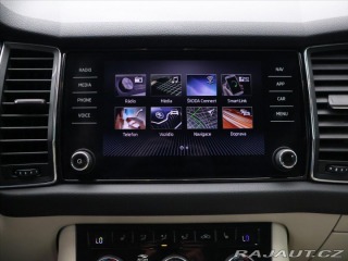 Škoda Kodiaq 2,0 TDI DSG CZ Style Plus 2018