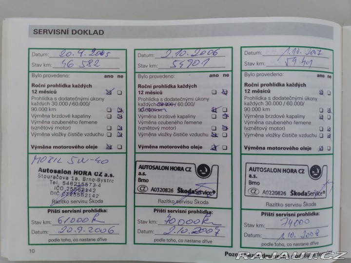 Škoda Fabia 1.4 MPI ČR,1.MAJITEL,SERV 2001