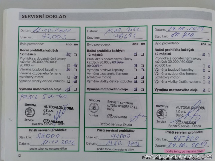 Škoda Fabia 1.4 MPI ČR,1.MAJITEL,SERV 2001