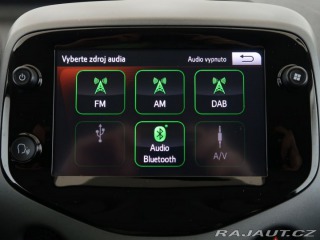 Toyota Aygo 1.0i,53KW,Automat,CZ,1Maj 2020