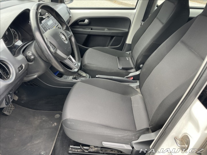 Škoda Citigo 0,0 iV 61kw Automat 2020
