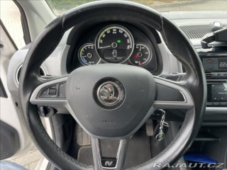Škoda Citigo 0,0 iV 61kw Automat 2020