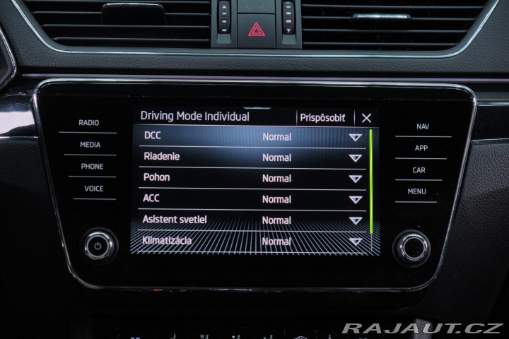 Škoda Superb Combi 2.0TDI 110kW AT7 2022