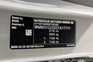 Mini Ostatní modely Aceman E 2026