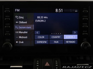 Toyota RAV4 2.5Hybrid,Selection,4X4,C 2020