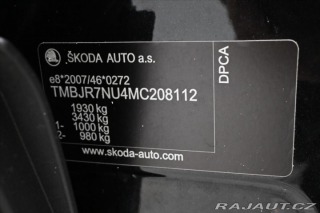 Škoda Karoq 1,5 TSI 110 kW DSG STYLE 2021
