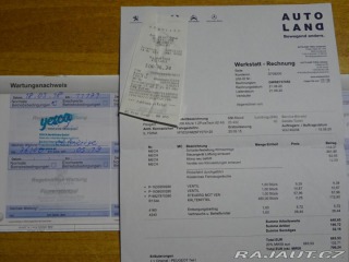 Peugeot 2008 1.2 VTi Allure AUTOMAT SE 2015
