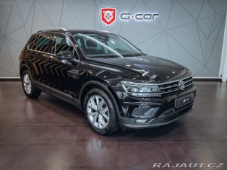 Volkswagen Tiguan 1.5 TSI 96kW 2020