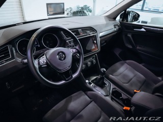 Volkswagen Tiguan 1.5 TSI 96kW 2020