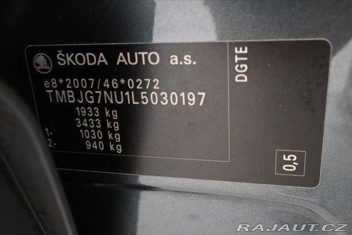 Škoda Karoq 1,6 TDI 85 kW Ambition Zá 2020
