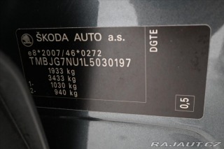 Škoda Karoq 1,6 TDI 85 kW Ambition Zá 2020