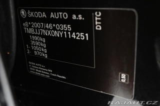 Škoda Octavia 2,0 TDI 110kW DSG Style Z 2022