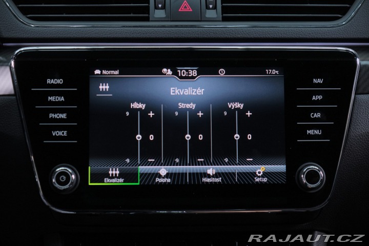 Škoda Superb Combi Superb Sportline 2 2022