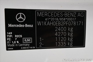 Mercedes-Benz C 2,0 220d 147 kW 9G Tronic 2022