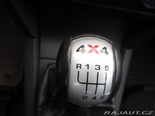 Škoda Octavia 1.9 TDI, 4x4, KLIMA 2005