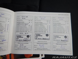 Škoda Octavia 1.9 TDI, 4x4, KLIMA 2005