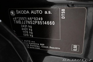 Škoda Kodiaq 2,0 TDI 110kW DSG SportLi 2023