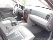 Jeep Grand Cherokee LIMITED Model 2006