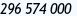 Kontakt telefon